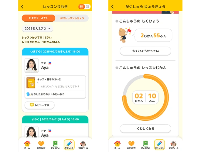 保護者用マイページで確認できるお子様の学習進捗グラフの画面イメージ