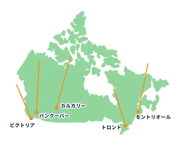 各都市の特徴