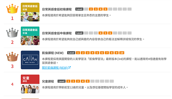 課程一覽