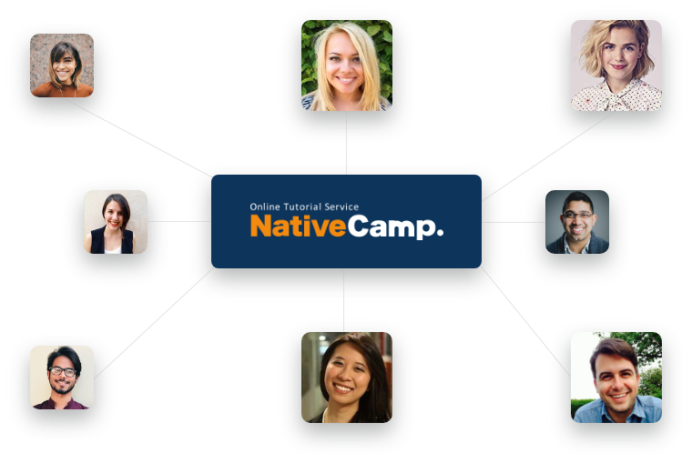 Teacher Network